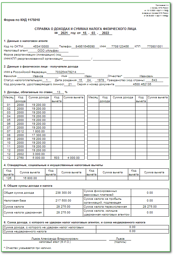 Образец заполнения новой 2 ндфл