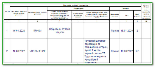 Стд р образец