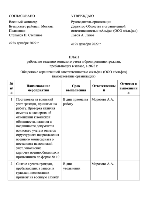 План работы по воинскому учету 2023. План по ведению воинского учета. Образец плана работы по воинскому учету. План работы по ведению воинского учета образец. Пример плана работы по ведению воинского учета.