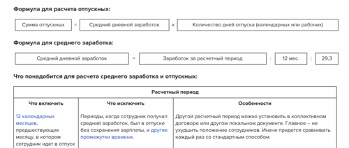 Отпускные в 2023 году