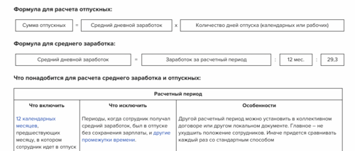 Что и как учитывается при расчете отпускных