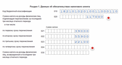 Материальная выгода ндфл 2023