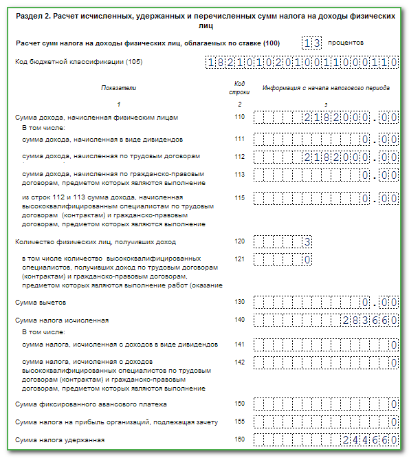 Образец 2 ндфл 2022