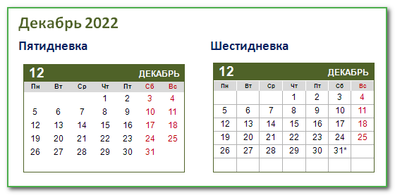 31 декабря 2022 года: выходной или рабочий день