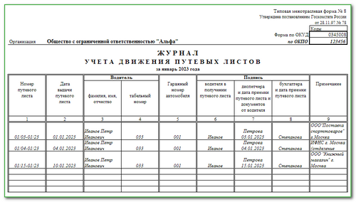 Изменения в путевых листах с 2023 года образец заполнения