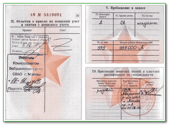 Расшифровка в военном билете: как понять информацию о срочной службе