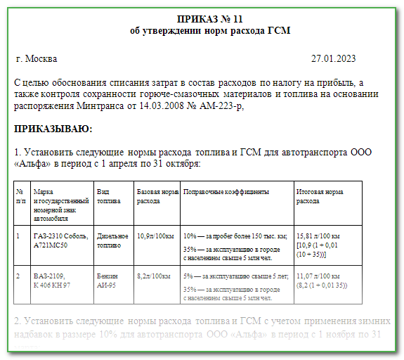 Акт на установление нормы расхода топлива образец