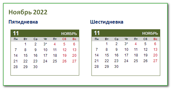 как работает биржа в ноябре