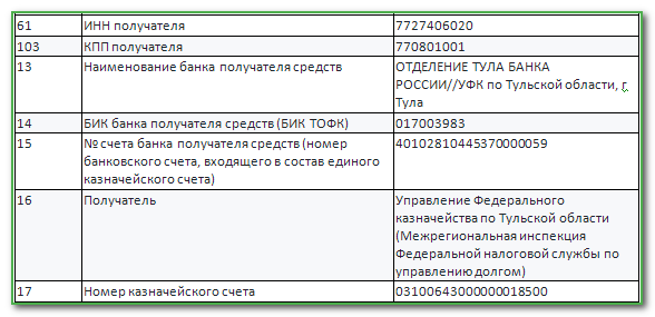 Платежное поручение по травматизму в 2023 году образец заполнения