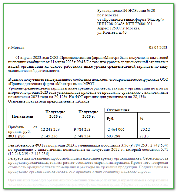 Пояснение на требование в налоговую образец по зарплате