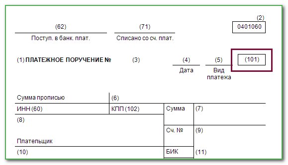Поля платежного поручения в 2023 году образец с расшифровкой