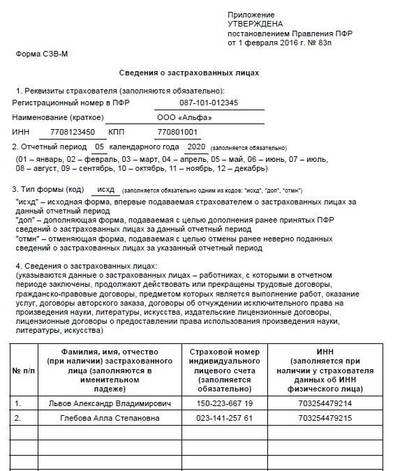 Образец возражения на акт пфр по сзв м за несвоевременную сдачу
