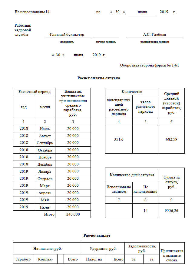 Образец расчета увольнения