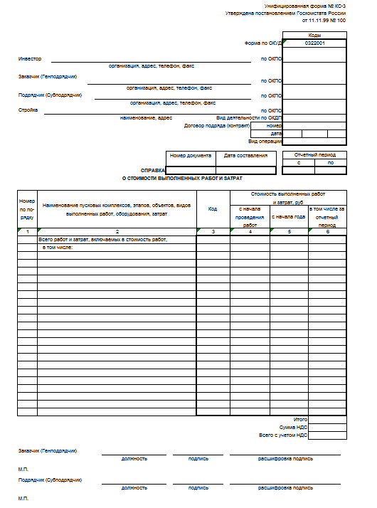 Кс 3 аванс. КС-3 форма 2022. Форма кс3 в строительстве. Типовая форма КС-3. Форма акта КС-3.