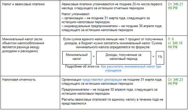 Ультразвуковая ванна окоф 2020