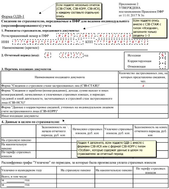 Сзв корр образец