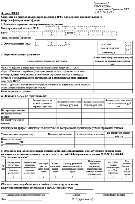 Одв 1 образец заполнения 2022
