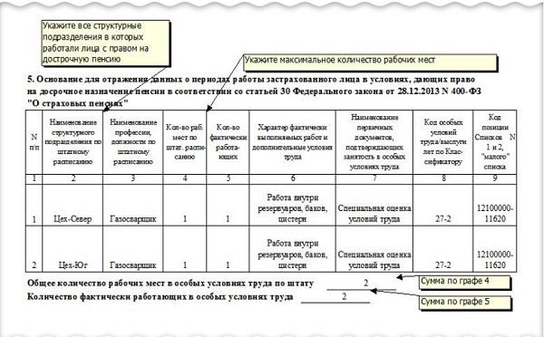 Овд 1 отчет образец заполнения
