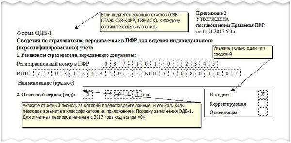 Одв 1 за 2022 год образец заполнения