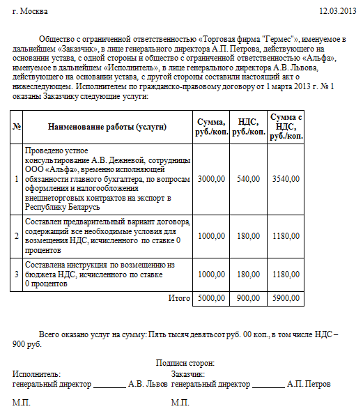 Акт выполненных работ на бухгалтерские услуги образец