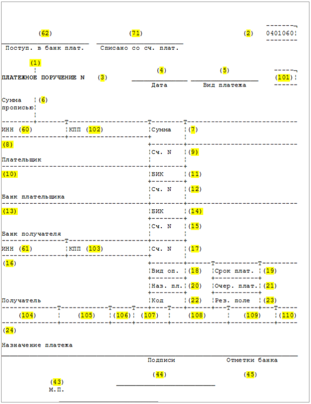 Платежное поручение поля расшифровка 2023