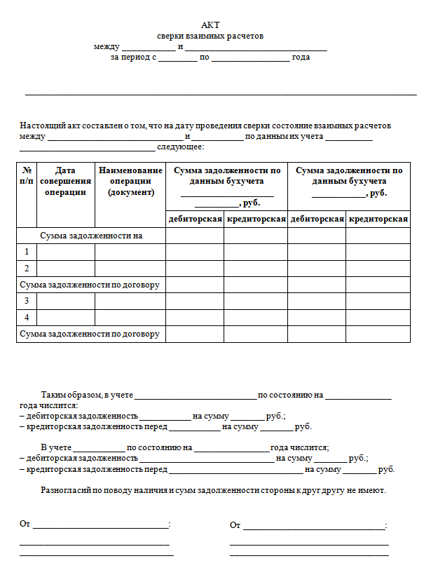 Акт сверки excel. Сверка по акту сверки. Акт сверки бланк образец. Акт сверки взаиморасчетов форма. Акт сверки взаиморасчетов бланк.