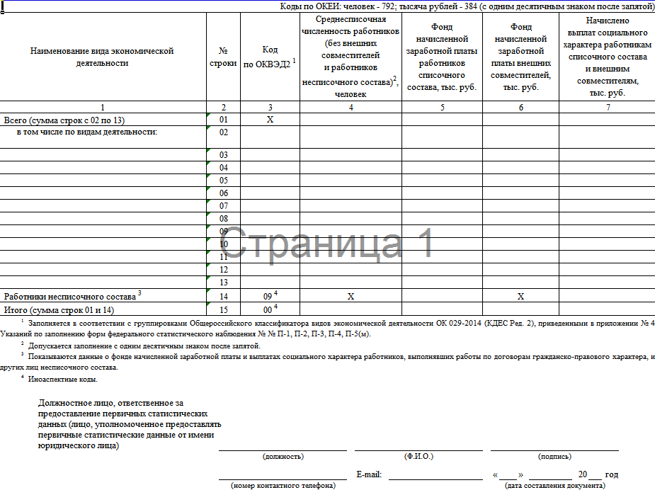 Образец заполнения 2 транспорт статистика