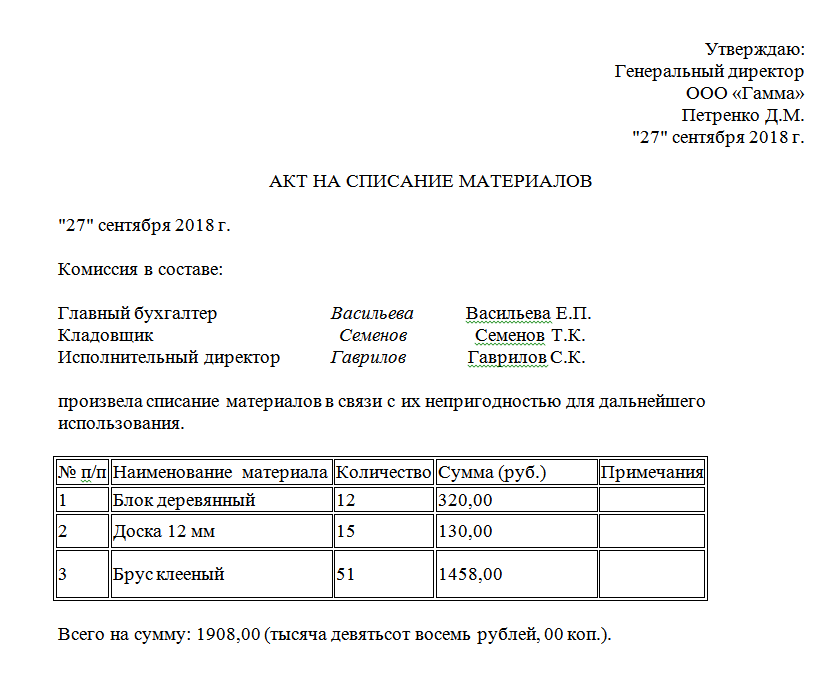 Причины списания материалов в акте на списание