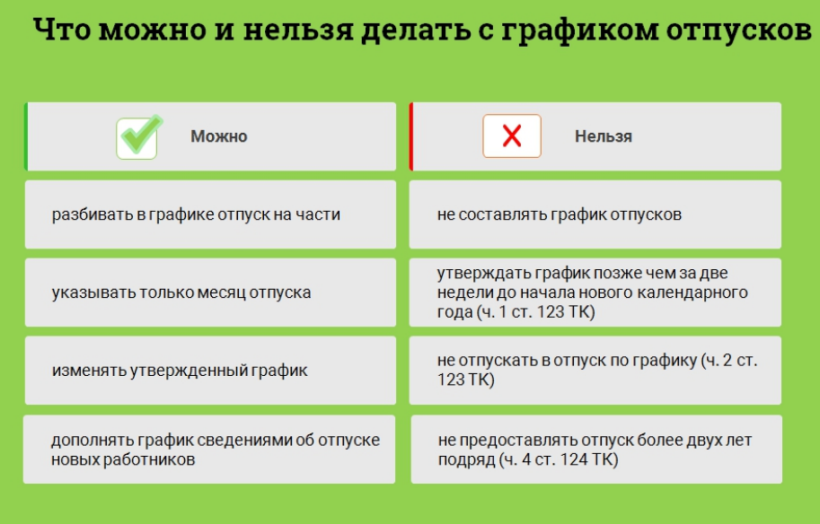 Отпуска инвалидам тк рф