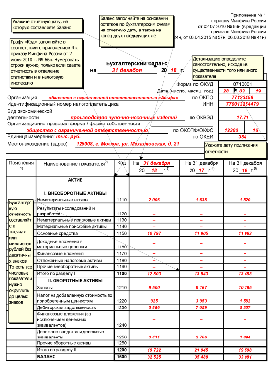 Надо ли бухгалтерский баланс. Форма бухгалтерский баланс ликвидационный ООО. Бухгалтерский промежуточный ликвидационный баланс форма. Бухгалтерский баланс 2020-2021. Форма баланса строки баланса.