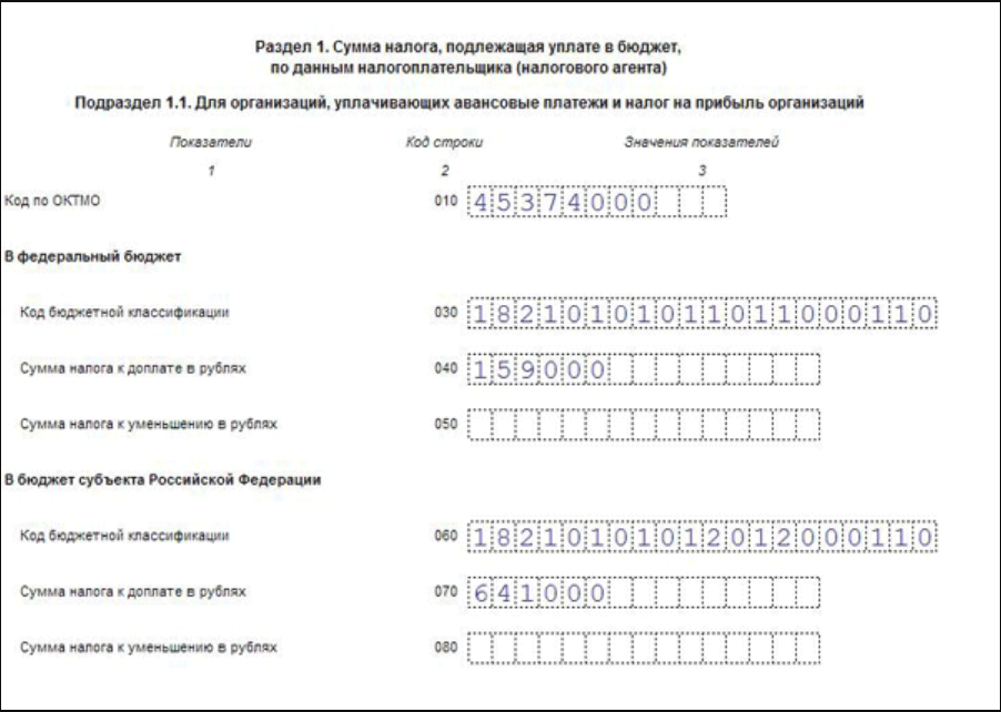 Уплаченный налог на прибыль в декларации. Налоговая декларация раздел 1.1 образец. Подраздел 1.1 декларации по налогу на прибыль. Сумма налога подлежащая уплате в бюджет. Раздел 1 сумма налога подлежащая уплате в бюджет.