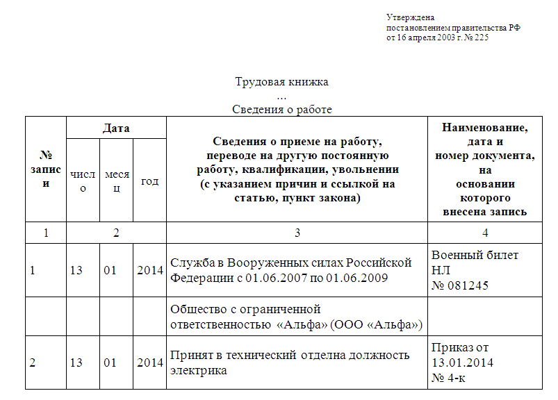 Трудовая книжка заполнение сведений о работе