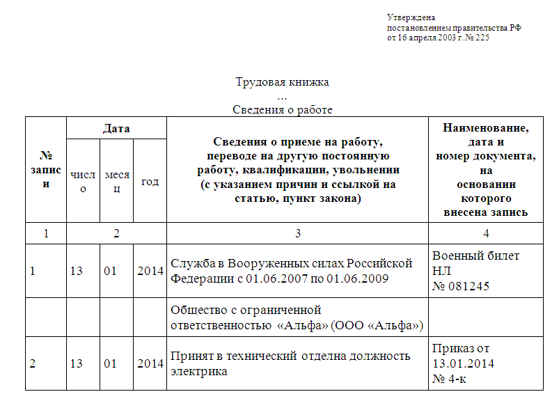 Заполнение трудовой книжки в 2024 году. Как заполнить сведения о работе в трудовой книжке. Трудовая книжка образец заполнения 2013. Сведения о работе в трудовой книжке образец заполнения. Трудовая книжка сотрудника ОВД заполнение.