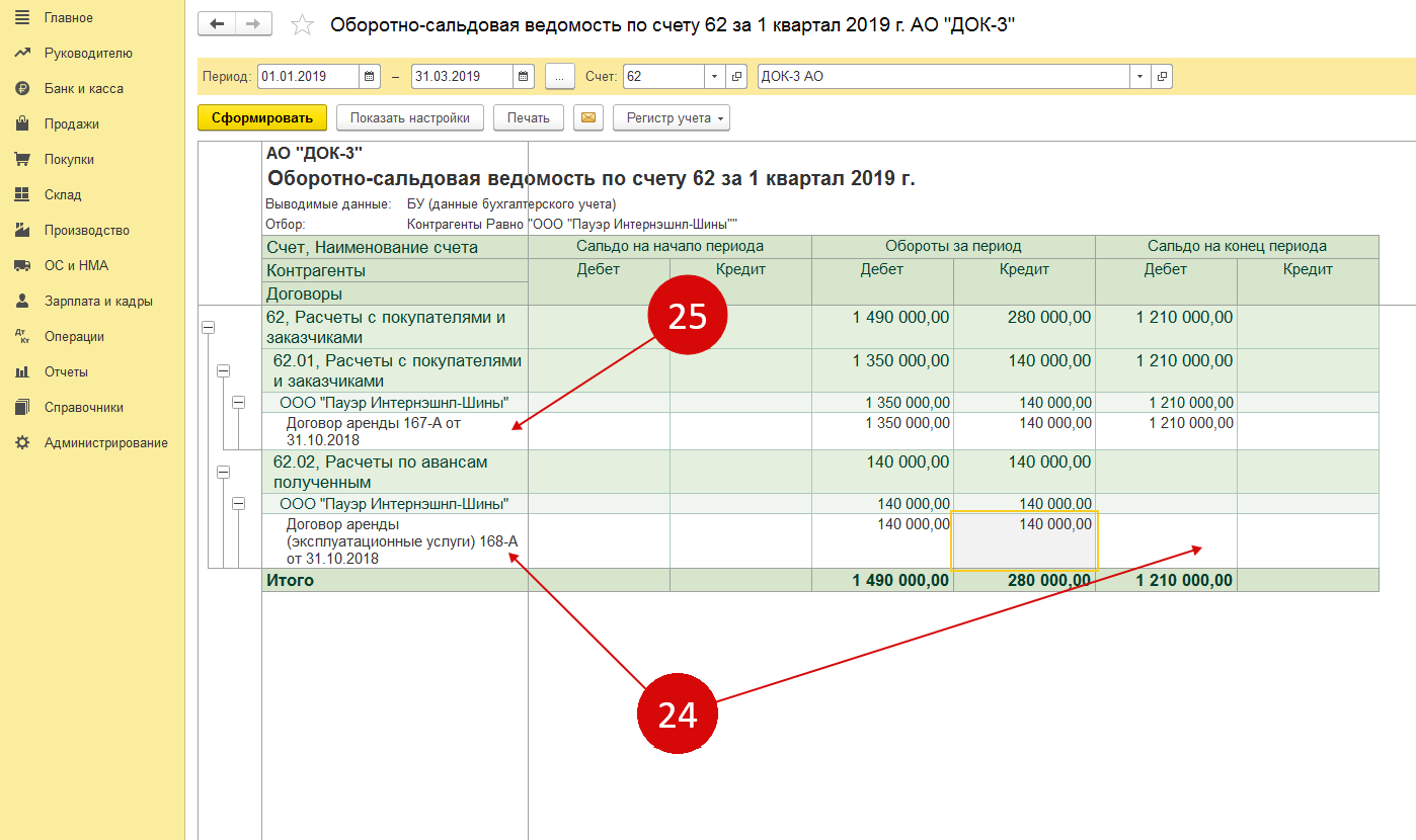 Дебиторская задолженность какой счет в плане счетов