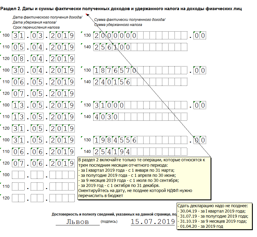 6 ндфл в 2024 году пример