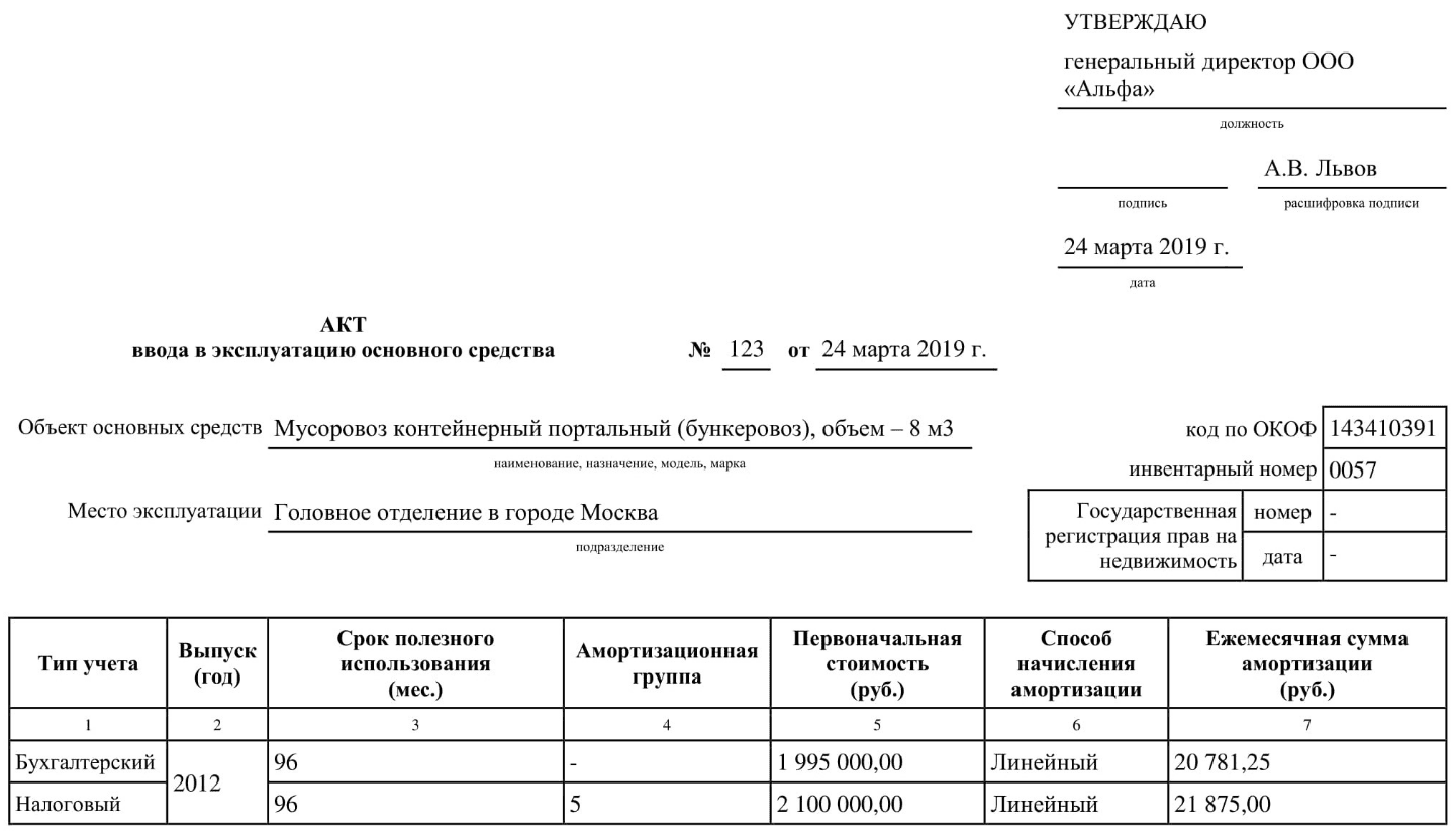 Акт ввода в эксплуатацию компьютера образец