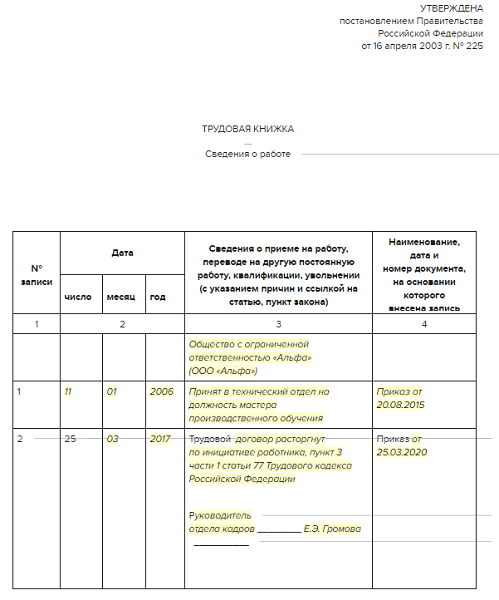 Запись в трудовой об увольнении по собственному желанию в ип образец