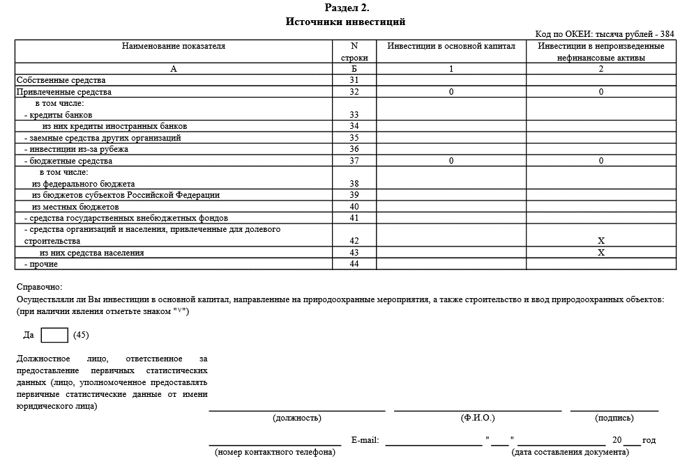 П 2 инвест основные средства какой стоимостью