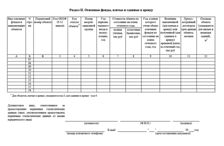 Стат форма 11. Росстат отчет форма 11(сделка). Статистическая форма 11 (0602001). Форма ф 11 сделка. Форма ф11.