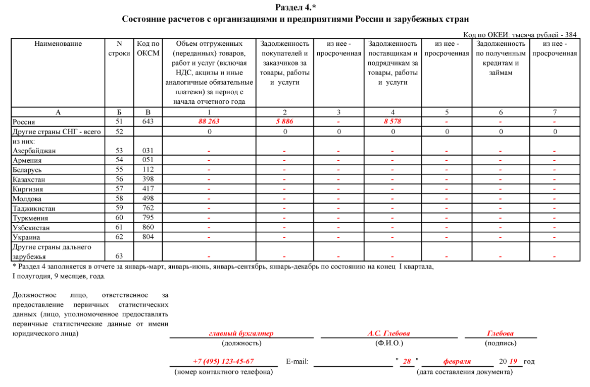 Заполнение формы п 5