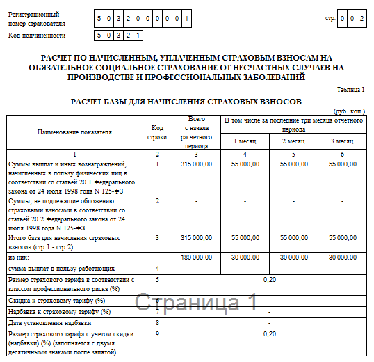 Заполнение 4 фсс за полугодие 2022 образец