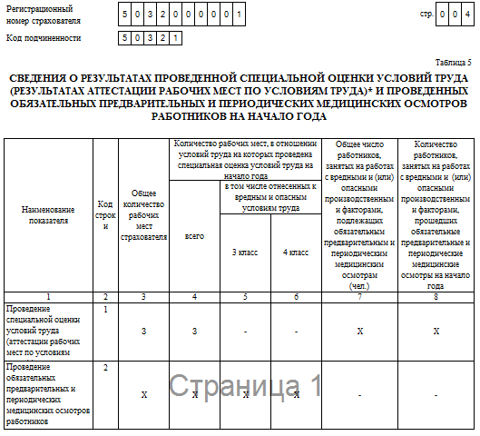4 фсс нулевой образец