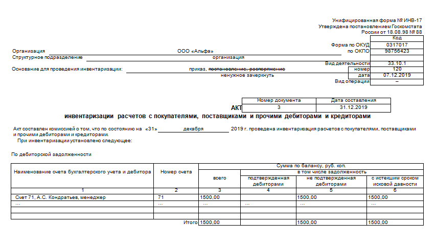 Инвентаризация заработной платы