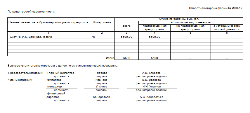 Инвентаризация дебиторской задолженности образец