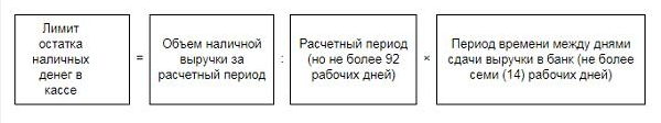Расчет лимита остатка кассы образец
