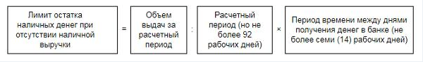 Образец расчета лимита кассы на 2022 год образец расчетами