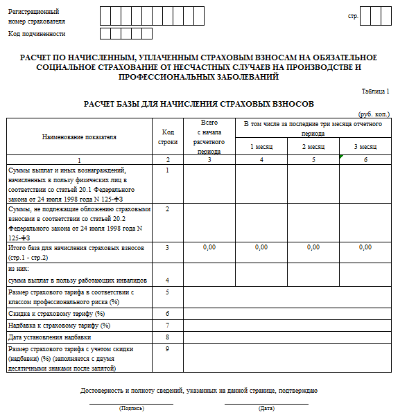 Образец формы 4 фсс за 4 квартал 2022 года