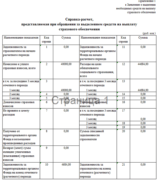 Образец заявление о выделении необходимых средств на выплату страхового обеспечения образец