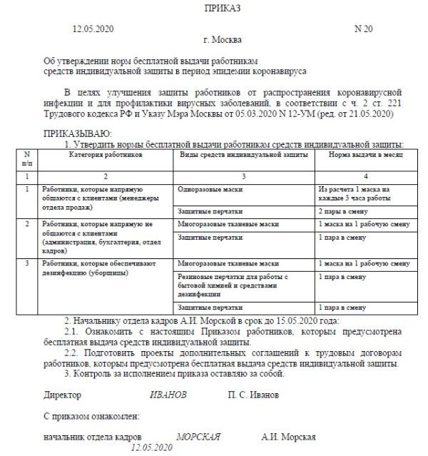 Приказ о замене сиз на аналогичные на предприятии образец