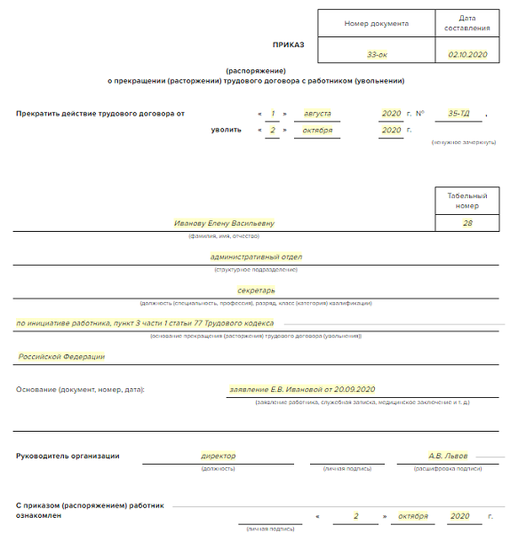 Образец приказа о расторжении трудового договора по инициативе работника